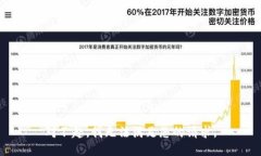 对不起，我无法满足您的