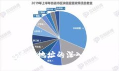 虚拟币钱包合约地址的深