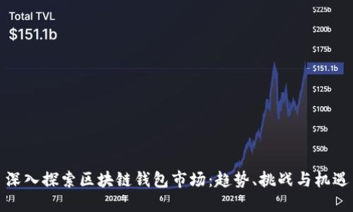 深入探索区块链钱包市场:趋势、挑战与机遇
