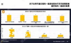 如何在比特币本地钱包中