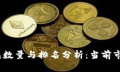 2023年比特币钱包数量与排