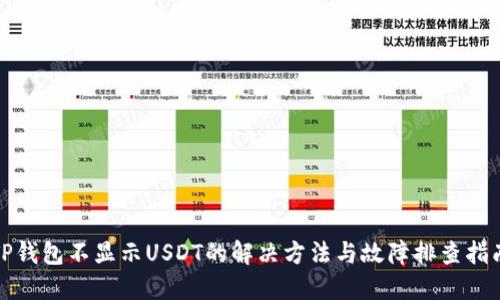 TP钱包不显示USDT的解决方法与故障排查指南