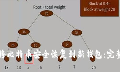 如何将比特币安全恢复到新钱包：完整指南