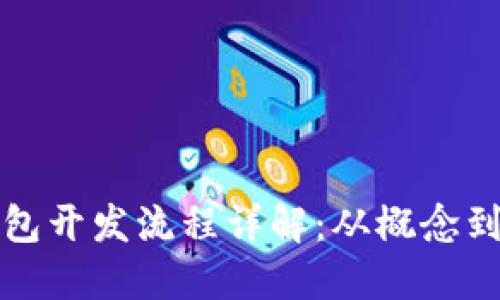 区块链智能钱包开发流程详解:从概念到上线的全步骤