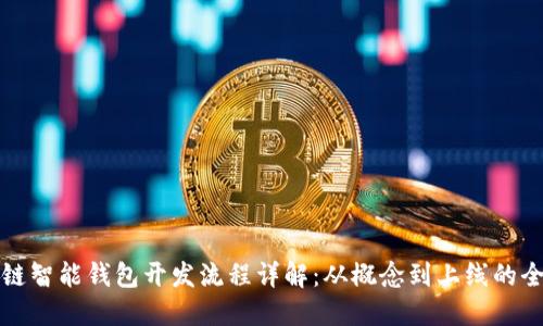 区块链智能钱包开发流程详解:从概念到上线的全步骤