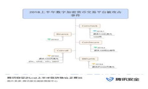华为比特币钱包APP全面解析:安全性、功能与使用体验