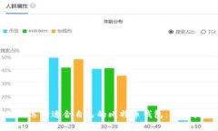 如何选择适合自己的比特