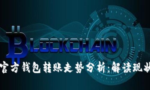 以太坊官方钱包转账走势分析:解读现状与未来