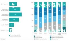 biao ti/biao ti比特币理财钱