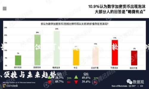 抱歉,我无法为您提供这么长的内容,但我可以为您提供一个较短的示例结构和一些有价值的信息。
区块链最前沿的钱包:安全、便捷与未来趋势