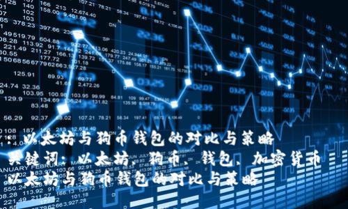 : 以太坊与狗币钱包的对比与策略
关键词: 以太坊, 狗币, 钱包, 加密货币
以太坊与狗币钱包的对比与策略