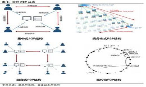   USDT转账未到账，如何找回？全面解析及解决方案 / 

 guanjianci USDT, 加密货币, 钱包转账, 找回 /guanjianci 

引言
在加密货币迅速发展的时代，USDT作为一种稳定币，受到越来越多投资者和用户的青睐。然而，尽管区块链技术以其透明性和安全性著称，许多人仍然会遇到转账未到账的情况。无论是因为网络拥堵、地址错误还是其他不可预见的因素，资金在转账过程中造成的损失都会引发用户的担忧。那么，USDT转账未到账后，我们该如何处理？能否找回？在接下来的内容中，我们将详细探讨这些问题并提供可行的解决方案。

USDT转账常见原因分析
在探讨如何找回未到账的USDT之前，首先要了解为何会出现这种情况。USDT作为一种区块链资产，其转账过程通常是安全且可靠的，但用户在进行转账时仍可能出现一些失误或遇到技术问题。以下是一些常见原因：
ul
  listrong地址错误：/strong如果用户在转账时输入了错误的钱包地址，资金将会被转到一个无效或其他用户的钱包中，这种情况下通常是无法找回的。/li
  listrong网络拥堵：/strong在某些高峰时期，区块链网络可能会出现拥堵，导致转账确认时间延长，用户暂时无法看到资金到账。/li
  listrong智能合约问题：/strong如果用户使用的DApp或智能合约存在问题，也有可能导致转账失败或未到账。/li
  listrong平台故障：/strong一些交易所或钱包服务可能出现技术问题，导致转账信息未及时更新。/li
/ul

确认转账状态
在怀疑USDT转账未到账时，第一步是确认转账状态。用户可以通过以下几种方式来确认转账是否成功：
ul
  listrong区块链浏览器：/strong每一笔USDT的转账都会在区块链上被记录，用户可以通过第三方区块链浏览器（如Etherscan）查询交易ID，查看转账状态、区块高度及确认次数等细节。/li
  listrong钱包记录：/strong大部分钱包应用会提供交易历史记录，用户可以在自己的钱包应用中查看交易是否被记录。/li
  listrong联系客服：/strong如果以上方法都确认是成功的转账，但仍未到账，建议直接联系钱包服务商或交易所的客服，询问转账情况并寻求帮助。/li
/ul

如何找回未到账的USDT？
找回未到账的USDT并不是一件简单的事情，成功与否往往取决于具体情况，以及用户采取的对应措施。以下是一些可以尝试的步骤：
ul
  listrong记录交易信息：/strong在尝试找回资金前，首先需要记录与该笔交易相关的所有信息，包括交易ID、发送地址、接收地址、交易时间等。/li
  listrong联系钱包服务商或交易所：/strong在确认转账信息后，用户可以联系他们所使用的钱包或交易所的客服，提供交易信息，寻求技术支持。大多数正规的交易所或钱包会有专门的团队处理这种情况。/li
  listrong寻求区块链专家或律师帮助：/strong如果资金损失较大且自行无法解决，用户可以考虑请教区块链方面的专家，或咨询律师来寻求帮助。/li
  listrong耐心等待：/strong如果是网络拥堵导致的转账延迟，用户可能需要耐心等待一段时间，通常在几个小时到几天之间，系统会自动更新。/li
/ul

可能遇到的相关问题
在USDT转账未到账的过程中，用户可能会遇到一些普遍性的问题。理解这些问题的背景和解决思路，将有助于用户更好地处理类似情况。

问题1：我能否通过区块链浏览器找到我的资金？
是的，通过区块链浏览器可以查找你正在寻找的交易信息。区块链浏览器是一个公开的在线工具，可以实时显示区块链网络中的所有交易。只需输入你的交易ID，你就能查看这笔交易的信息，包括发送者、接收者、交易金额以及当前的确认状态。
如果在浏览器中找到这笔交易，它的状态通常会显示为“成功”或“待确认”。如果状态为“待确认”，那么你的转账可能只是因为网络拥堵正在等待确认，这种情况下，你只需稍等片刻，通常问题会自动解决。
如果状态显示为“失败”或交易不在记录中，那就可能是地址错误或其他转账问题。在这种情况下，资金可能已经丢失，而找回可能会非常困难。

问题2：如果我输入了错误的钱包地址怎么办？
如果你输入了错误的钱包地址，资金可能已经无法找回。大多数加密资产的转账是不可逆的，这意味着一旦发送，无法回滚。如果你发送的地址不存在，那么资金会在一个无效地址上停留；如果这个地址是其他人的，则该用户将获得你的资金。
你可以尝试联系你所使用的钱包或交易所的客服，看是否有办法帮助你找回资产，但大多数情况下，成功的可能性非常低。为了避免这种情况，以后在转账前一定要仔细核对地址，最好使用剪贴板复制地址而不是手动输入。

问题3：转账到交易所时尚未到账，应该怎么做？
转账到交易所时如果没有及时到账，首先要确认交易是否成功。方法同之前，通过区块链浏览器查询交易ID进行确认。如果交易状态显示为成功，但资金仍未到账，你可以按以下步骤操作：
ul
  listrong确认交易所的入金确认时间：/strong不同交易所的入金确认时间不同，有些需要一定的处理时间。/li
  listrong联系交易所客服：/strong如果经过一定时间仍未到账，建议尽快联系交易所客服，提供交易ID及相关信息，要求他们查询。/li
  listrong查看交易所公告：/strong检查交易所是否有关于系统维护或其他限制的公告，这可能会影响到账速度。/li
/ul

问题4：使用去中心化钱包时，有哪些注意事项？
去中心化钱包在安全性和自主性上有优势，但同时也存在一些挑战。使用去中心化钱包时，有几个关键注意事项：
ul
  listrong牢记私钥和助记词：/strong去中心化钱包的安全性主要依赖用户的私钥和助记词。如果丢失，将无法找回资金。/li
  listrong风险管理：/strong不要将全部资金存放在去中心化钱包中，可以适当分散风险。可以将大部分资产存放在比较安全的交易所。/li
  listrong对钱包选择慎重：/strong选择可信赖的去中心化钱包，先查看其在社区的评价，注意钱包的安全性和可靠性。/li
  listrong进行小额测试：/strong在大额转账之前，建议先进行小额转账测试，确认一切正常后再进行大额划转。/li
/ul

总结
USDT转账未到账的问题并不罕见，了解常见原因、确认交易状态以及采取适当的措施，有助于用户解决这一问题。尽管找回资金的可能性因情况而异，但耐心和正确的方法总会为你提供一些帮助。在未来的转账操作中，更加谨慎、细致防范同样重要，以减少此类问题的发生。希望本文能为遭遇着急未到账问题的用户提供实质性帮助。