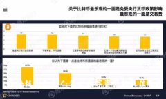  区块链钱包GFC：保护数字