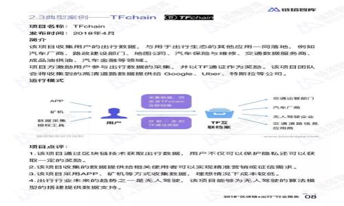 2023年最佳区块链钱包推荐:安全性与易用性的完美结合