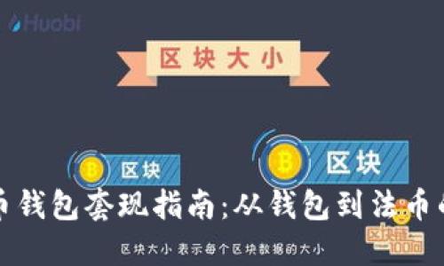 比特币钱包套现指南:从钱包到法币的转变