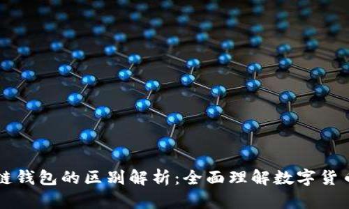 区块链与区块链钱包的区别解析:全面理解数字货币的基础与工具