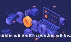 全面解析：比特币脑钱包