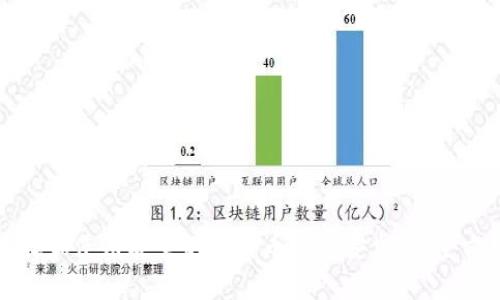 如何选择和使用安全的比特币钱包安卓版:全方位指南