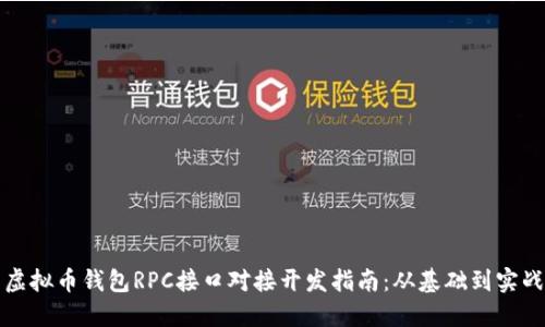 虚拟币钱包RPC接口对接开发指南:从基础到实战