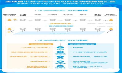 以太坊钱包子钱包深度解析：安全性、使用方法与最佳实践