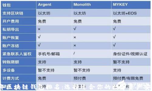 2023年区块链钱包排名:选择适合你的数字资产安全之路