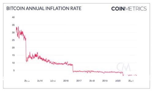 如何通过火币钱包找回转错的USDT?详解、操作步骤与注意事项