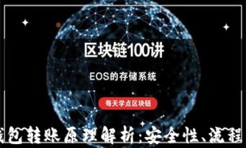 区块链冷钱包转账原理解析:安全性、流程与最佳实践