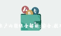 比特币钱包账户内转账全