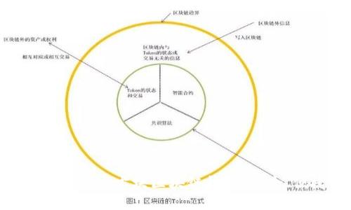 : 深度剖析GoFun能量方块区块链钱包:安全、便捷与未来趋势