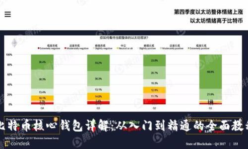 比特币核心钱包详解:从入门到精通的全面教程