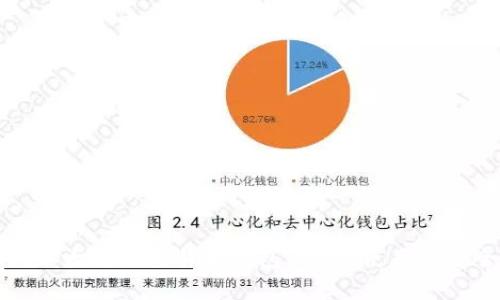 深入探讨以太坊与莱特币钱包:选择、使用及安全性分析