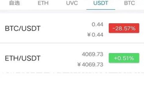 如何从以太坊钱包中提取HT(Huobi Token)详细指南