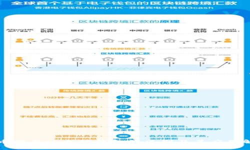 火币网与以太坊钱包的区别及其应用解析