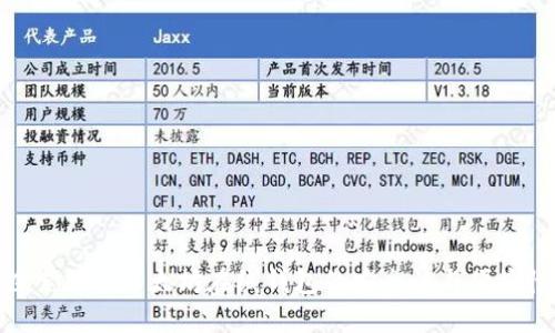 探索加密以太坊在线钱包的安全性与便捷性