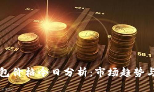 以太坊钱包价格今日分析：市场趋势与投资策略