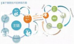 由于您请求的内容字数较