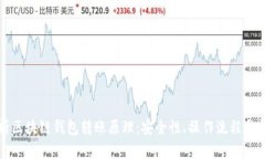 深入解析区块链钱包转账