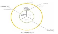 如何设置以太坊钱包：详