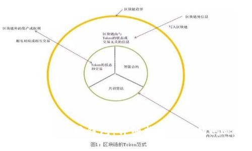 如何设置以太坊钱包:详细指南与常见问题解答
