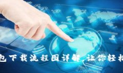 最新以太坊钱包下载流程