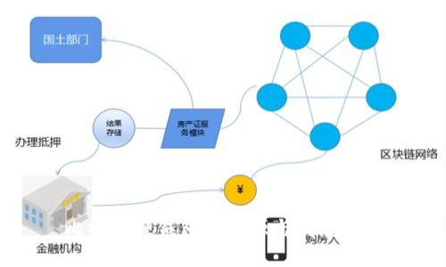 比特币硬钱包的起源与发展历程