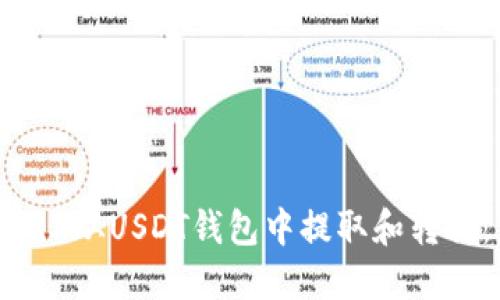 : 如何将TRX从USDT钱包中提取和转移:步骤详解