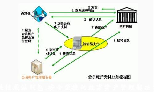 区块链威派钱包:安全便捷的数字资产管理解决方案