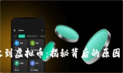 钱包莫名收到虚拟币：揭