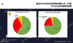 沈阳区块链钱包：全面解
