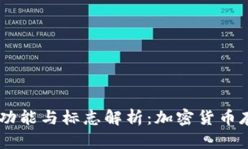 USDT钱包的功能与标志解析：加密货币存储的新选择
