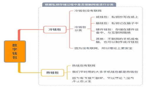 以太坊钱包Healp：详细解析其功能与未来发展