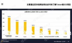 比特币钱包无法登录的原