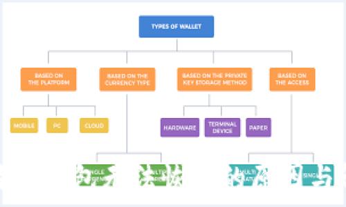   
闪电比特币钱包无法恢复的原因与解决方案