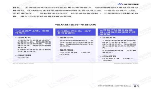 如何选择适合自己的App Store虚拟币钱包:全面指南